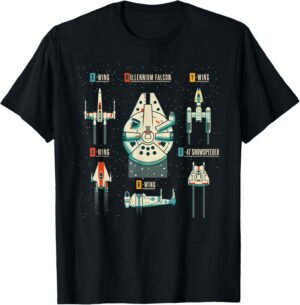 T-shirt Star Wars Vehicle Chart coloris au choix