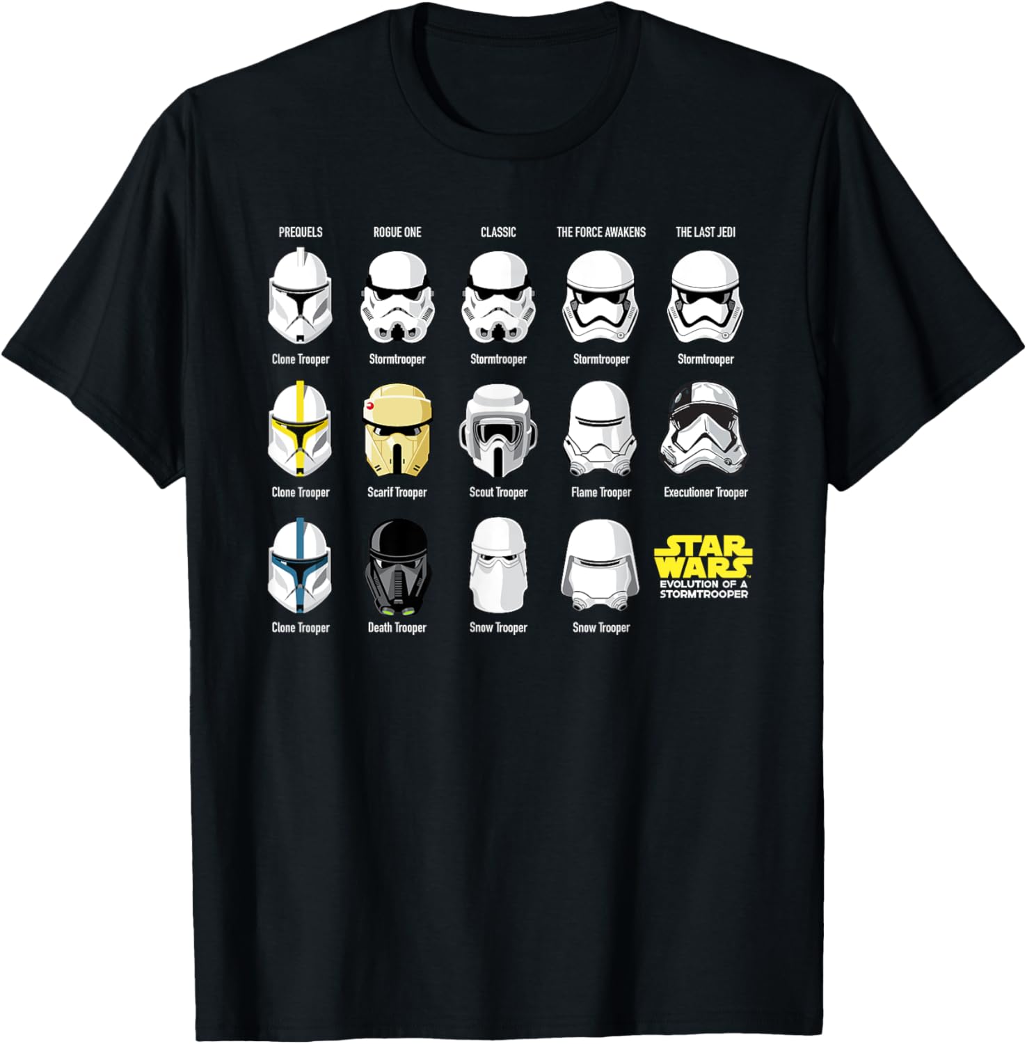 T-shirt Star Wars Stormtrooper Evolution Saga Guide