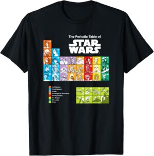 T-shirt Star Wars tableau périodique pour Femme et Fille
